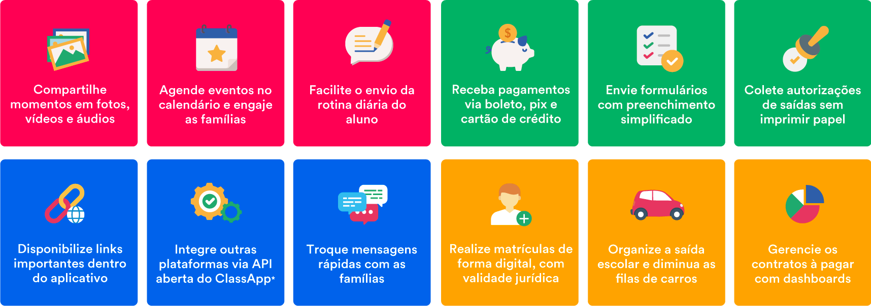 Funcionalidades ClassApp